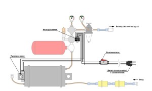 Схема компрессора электрическая