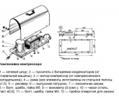 Схема компоновки компрессора