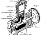 Схема компрессора, сделанного своими руками